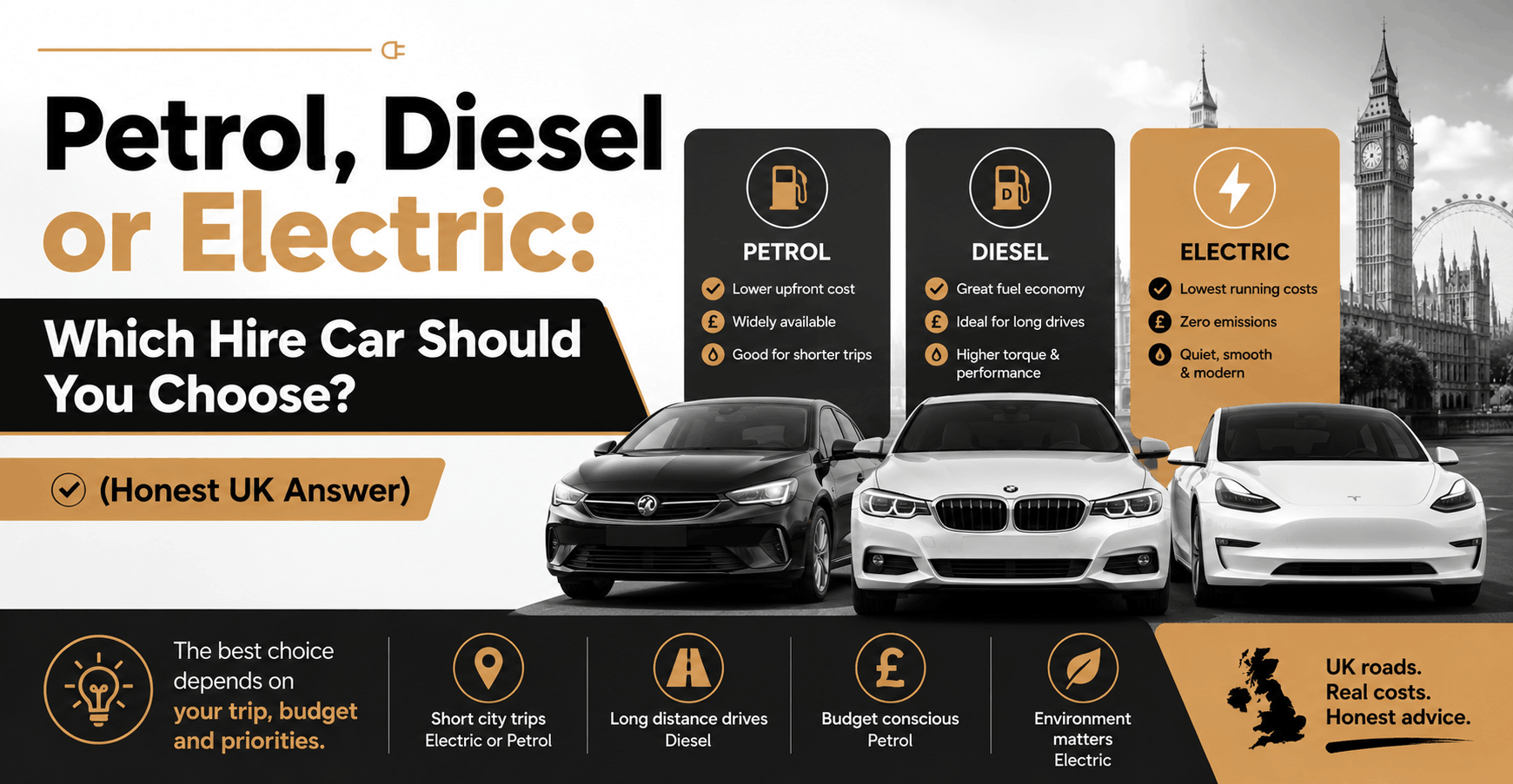 5 Reasons To Trust An Accident Management Company In Uk Petrol, Diesel Or Electric