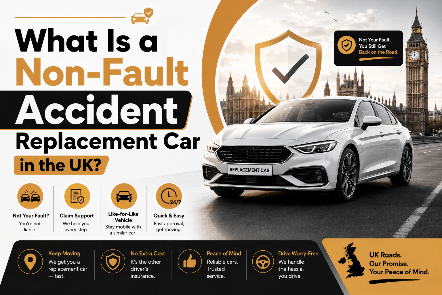 Car Hire Deposits Explained: How Much Will You Pay? What Is A Non-Fault Accident Replacement Car In The Uk