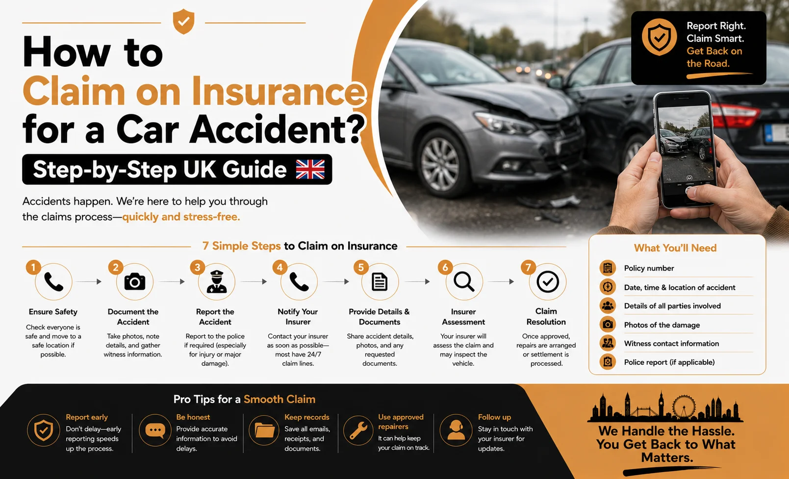 What Is Personal Accident Cover In Car Insurance? Uk Guide How To Claim On Insurance For A Car Accident
