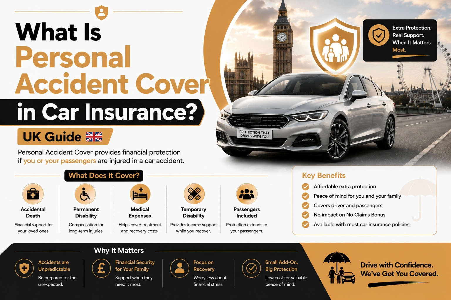How Much Will Car Insurance Increase After An Accident What Is Personal Accident Cover In Car Insurance