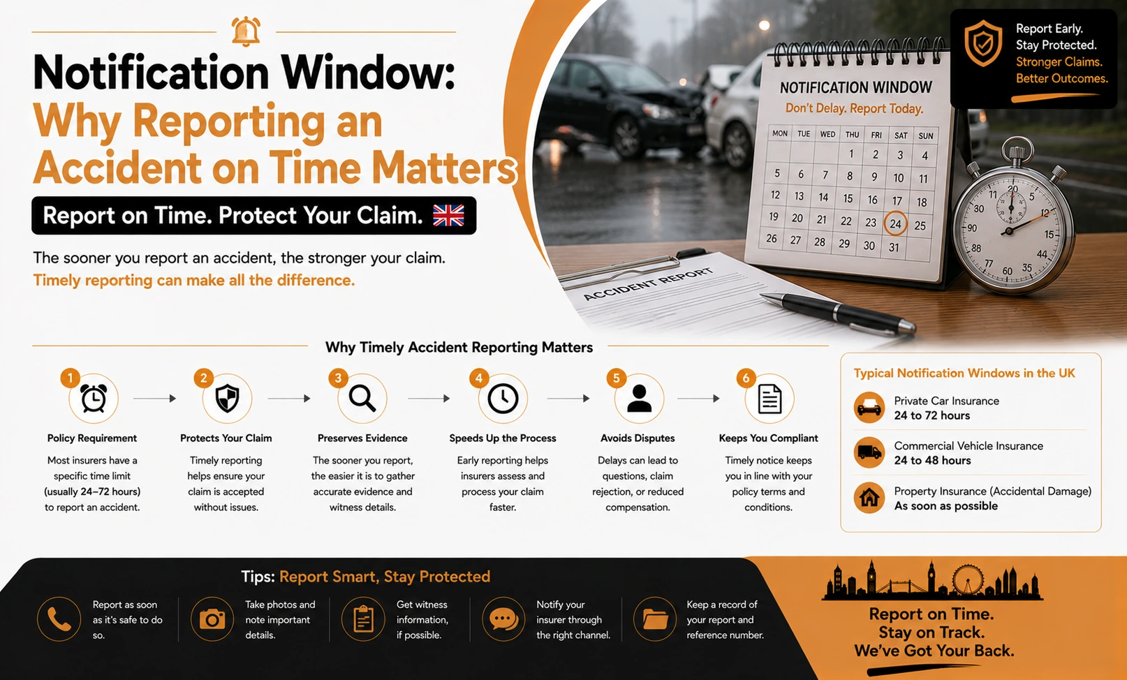 Expert Accident Management Tips &Amp; Insights - Blog Notification Window