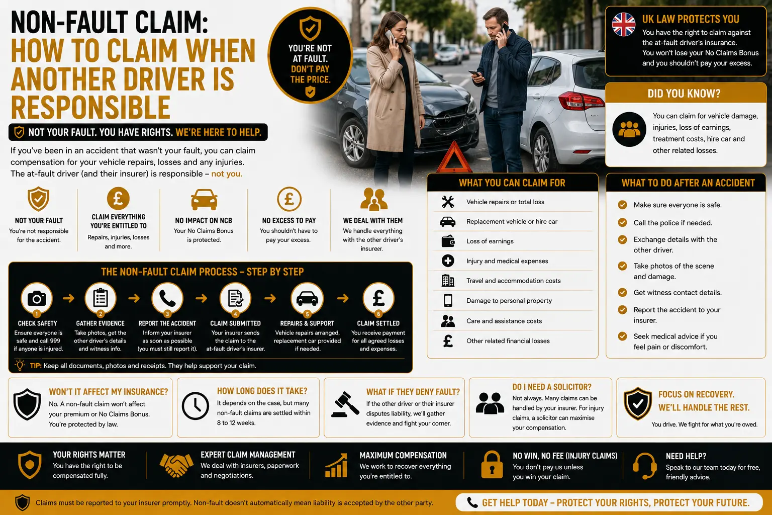 Expert Accident Management Tips &Amp; Insights - Blog Non-Fault Claim